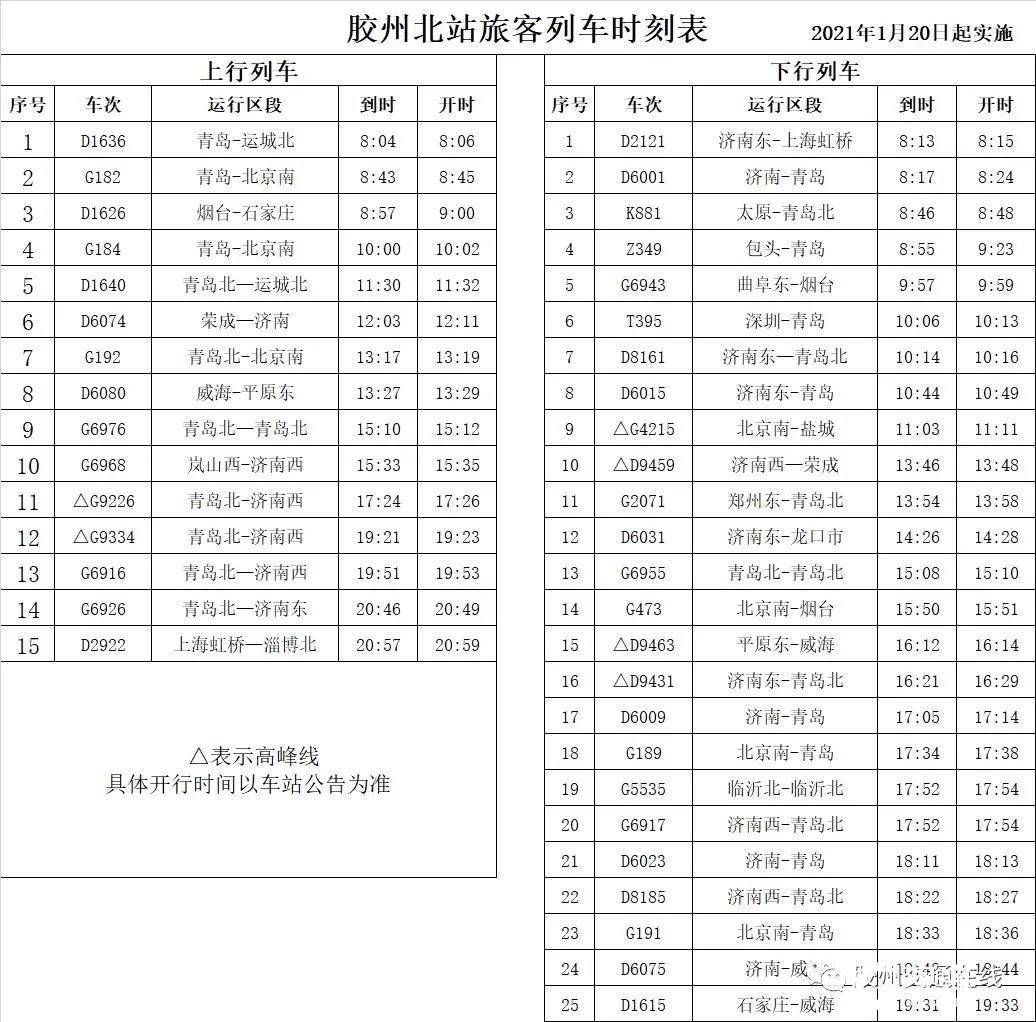 2022年1月20号调图图片